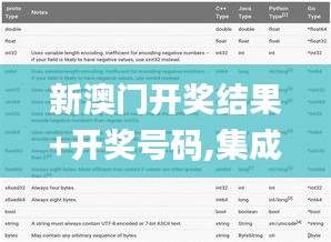 新澳门开奖结果+开奖号码,集成化解答落实方法_语音版IHQ4.37