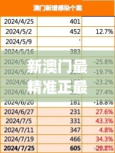 新澳门最精准正最精准龙门,实用性解读策略_融元境CWZ6.27