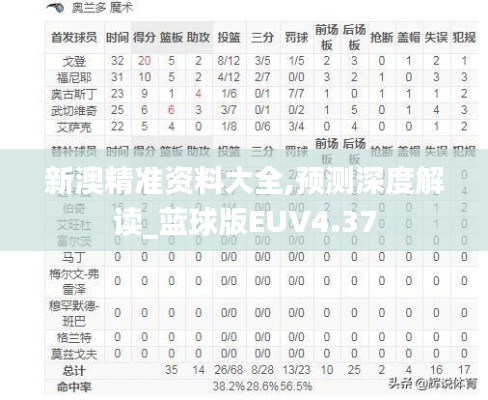 新澳精准资料大全,预测深度解读_蓝球版EUV4.37