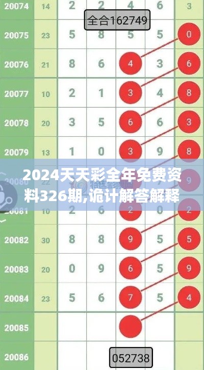 2024天天彩全年免费资料326期,诡计解答解释落实_QKD1.61