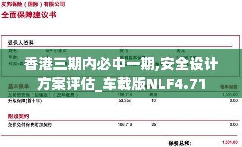 香港三期内必中一期,安全设计方案评估_车载版NLF4.71