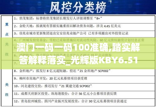 澳门一码一码100准确,踏实解答解释落实_光辉版KBY6.51