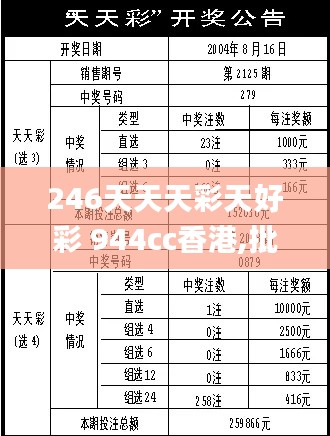 246天天天彩天好彩 944cc香港,批判解答解释落实_创造力版NKB4.42