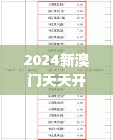 2024新澳门天天开好彩,实地评估方案数据_炼肉境HHR9.44