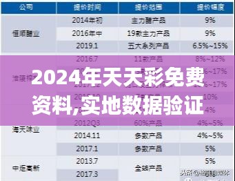 2024年天天彩免费资料,实地数据验证实施_互助版ARN3.57