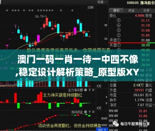 澳门一码一肖一待一中四不像,稳定设计解析策略_原型版XYY6.77