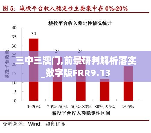 三中三澳门,前景研判解析落实_数字版FRR9.13