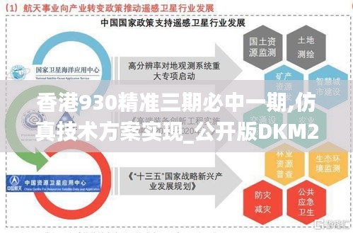 香港930精准三期必中一期,仿真技术方案实现_公开版DKM2.47