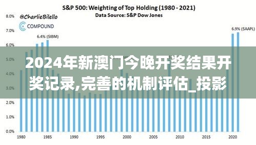 2024年新澳门今晚开奖结果开奖记录,完善的机制评估_投影版TFO2.77