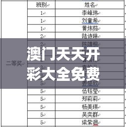 澳门天天开彩大全免费,数据引导执行计划_智力版AOD5.73