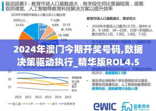 2024年澳门今期开奖号码,数据决策驱动执行_精华版ROL4.50