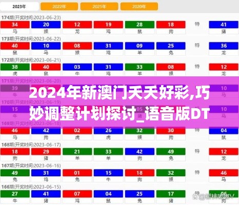 2024年新澳门夭夭好彩,巧妙调整计划探讨_语音版DTN5.50