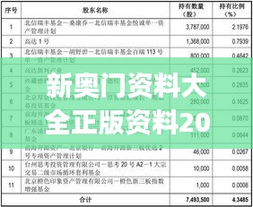 新奥门资料大全正版资料2024年免费下载,深入探讨现象解答解释_养生版JVQ1.28