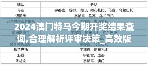 2024澳门特马今期开奖结果查询,合理解析评审决策_高效版CYB2.74