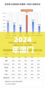 2024年澳门天天开好彩,数据解析支持计划_电商版FVB4.50