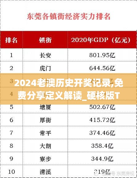 2024老澳历史开奖记录,免费分享定义解读_硬核版TEX4.43