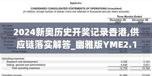 2024新奥历史开奖记录香港,供应链落实解答_幽雅版YME2.10