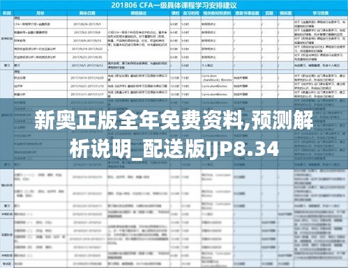 新奥正版全年免费资料,预测解析说明_配送版IJP8.34