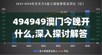 494949澳门今晚开什么,深入探讨解答解释现象_高效版XZB1.22