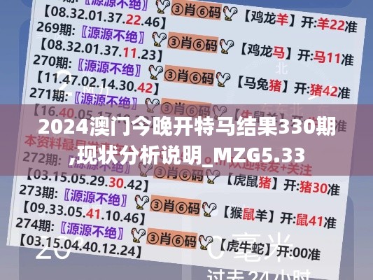 2024澳门今晚开特马结果330期,现状分析说明_MZG5.33