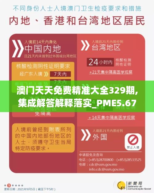 澳门天天免费精准大全329期,集成解答解释落实_PME5.67