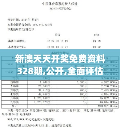 新澳天天开奖免费资料328期,公开,全面评估说明_VND2.79