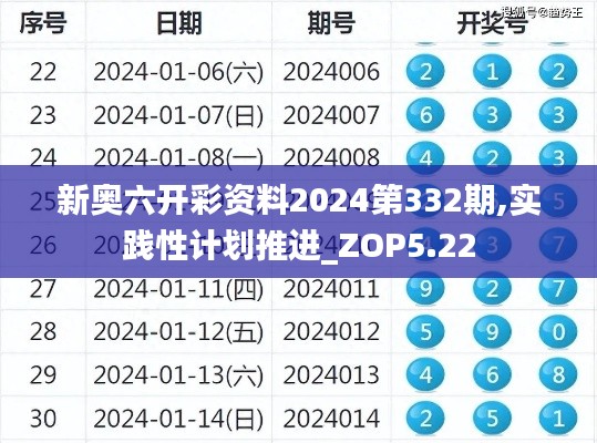 新奥六开彩资料2024第332期,实践性计划推进_ZOP5.22