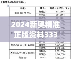 2024新奥精准正版资料333期,计划高效评估分析_KUF3.40