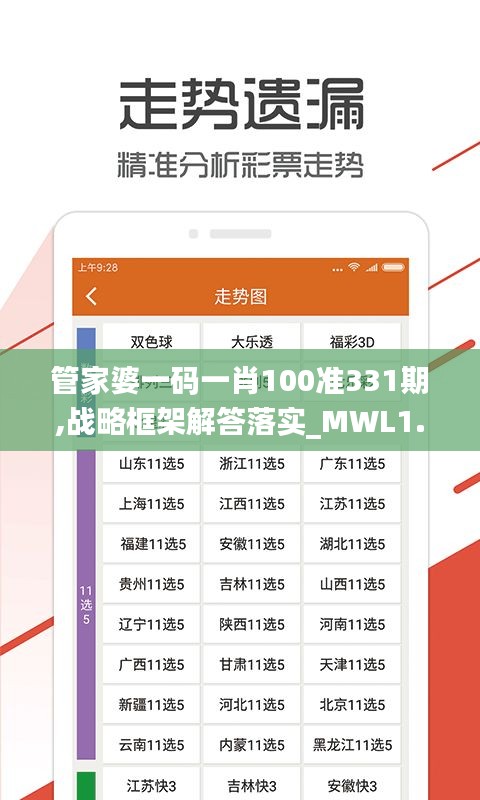 管家婆一码一肖100准331期,战略框架解答落实_MWL1.25