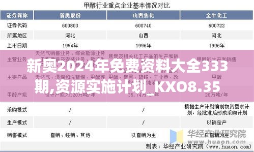 新奥2024年免费资料大全333期,资源实施计划_KXO8.35