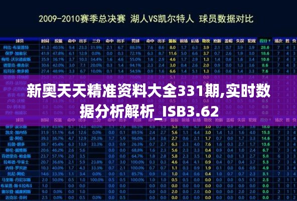 新奥天天精准资料大全331期,实时数据分析解析_ISB3.62