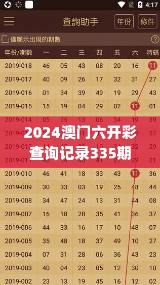 2024澳门六开彩查询记录335期,视察解答落实解释_FPW9.47