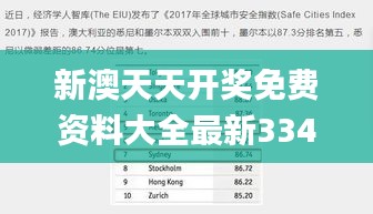 新澳天天开奖免费资料大全最新334期,实效性解答方案_BKR1.30