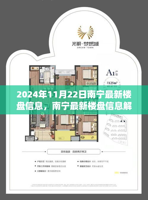 2024年11月22日南宁最新楼盘解读，楼市走向与个人观点分析