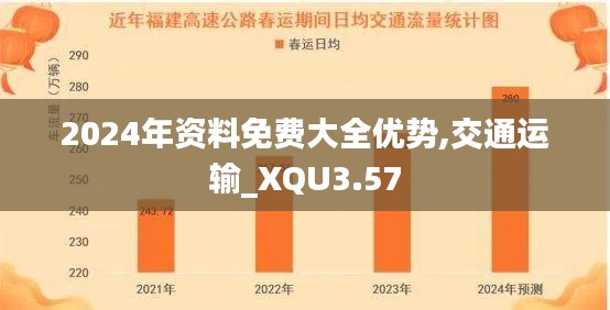 2024年资料免费大全优势,交通运输_XQU3.57