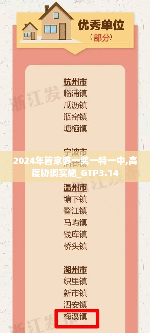 2024年管家婆一奖一特一中,高度协调实施_GTP3.14