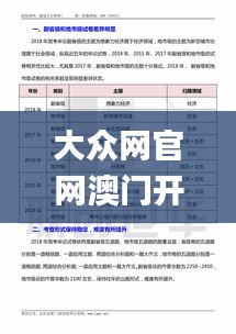 大众网官网澳门开奖结果327期,权威解析方案解答解释_DZG8.44