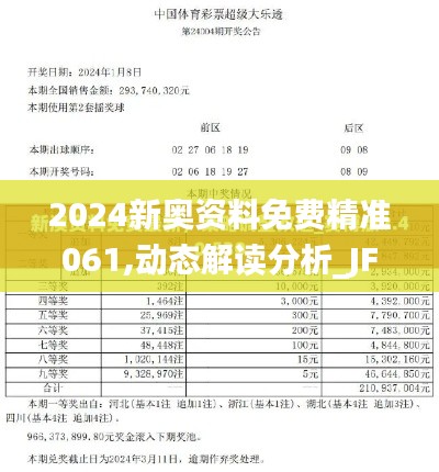 2024新奥资料免费精准061,动态解读分析_JFU3.3