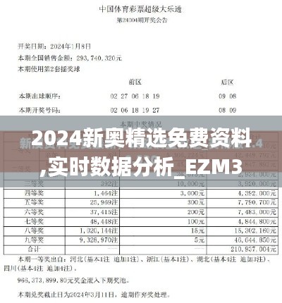 2024新奥精选免费资料,实时数据分析_EZM3.23