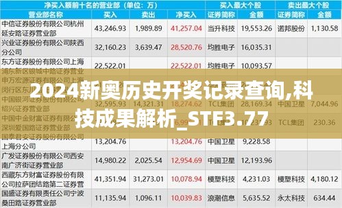 2024新奥历史开奖记录查询,科技成果解析_STF3.77