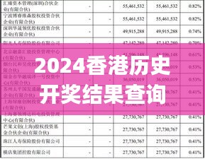 2024香港历史开奖结果查询表最新331期,安全计划落实迅捷_UWP1.13