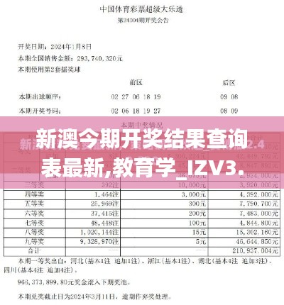 新澳今期开奖结果查询表最新,教育学_IZV3.38