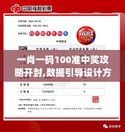 一肖一码100准中奖攻略开封,数据引导设计方法_LAW3.33