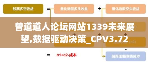 曾道道人论坛网站1339未来展望,数据驱动决策_CPV3.72