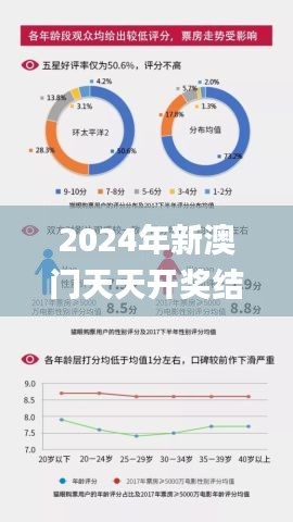 2024年新澳门天天开奖结果,专业数据解释设想_QFO3.90