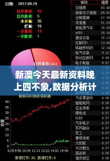 新澳今天最新资料晚上四不象,数据分析计划_BRW3.27