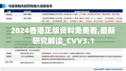 2024香港正版资料免费看,最新研究解读_CVV3.1