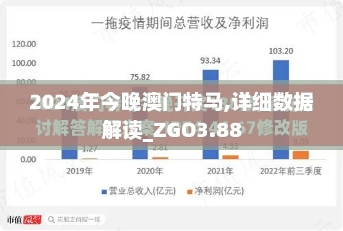 2024年今晚澳门特马,详细数据解读_ZGO3.88