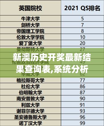 新澳历史开奖最新结果查询表,系统分析方案设计_XTB3.80