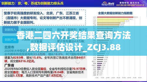 香港二四六开奖结果查询方法,数据评估设计_ZCJ3.88